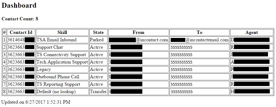 Dashboard Screenshot 1